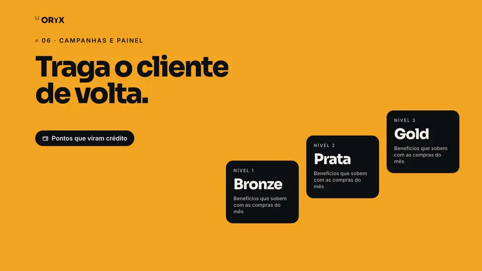 Níveis Bronze, Prata e Gold de uma campanha.